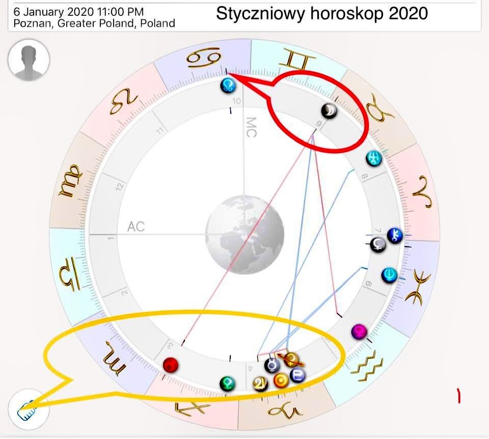Horoskop na styczeń 2020, co przyniosą nam tranzyty Saturna i Plutona?