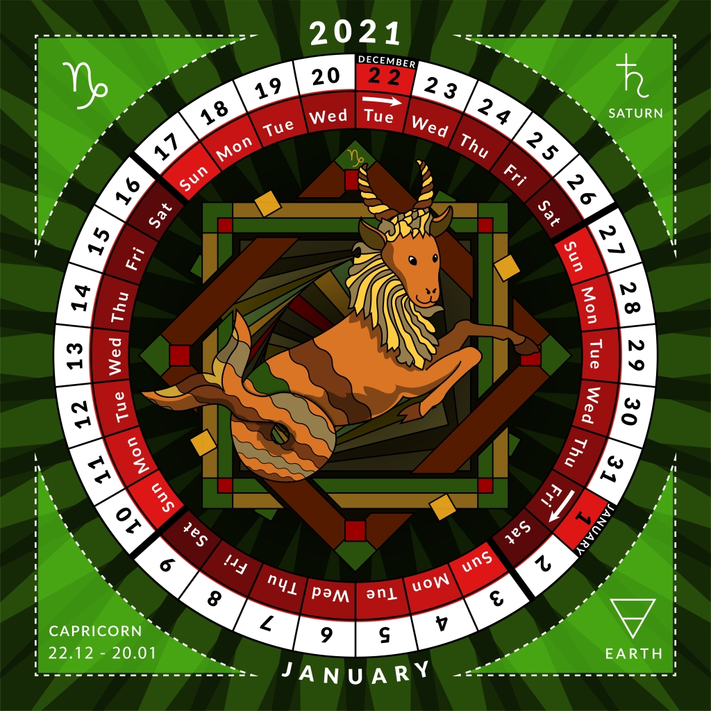 Horoskop Styczeń 2021 – czas zmian!
